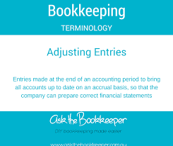 Adjusting Entries Bookkeeping Terminology Atb Bookkeeping Askthebookkeeper Bookkeeping Accounting Accounts Payable