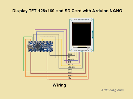 The lcd has one display input buffer per overlay that fetches pixels through the dual ahb master interface and a lookup table to allow palletized display the block diagram and the tables below explain the meaning of the i/o needed to interface a standard lcd panel. Wiring Tft Display To Arduino Nano Arduining