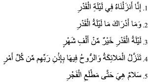 انا انزلناه في ليلة القدر. Emran El Badawi On Twitter How To Translate Laylat Al Qadr Ù„ÙŠÙ„Ø© Ø§Ù„Ù‚Ø¯Ø± Q 97 Here Is Brief Philology Technical Examination Following My Earlier Thread Consider A A Standard Muslim Trans M Asad