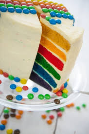 We did not find results for: Regenbogentorte Tanja S Glutenfreies Kochbuch