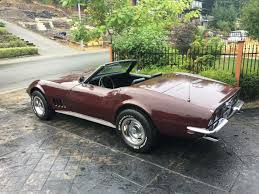 Image result for Bronze 1968 Coronet