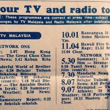 Rasanya tidak perlu diterangkan lebih lanjut disini. Intisari Rancangan Televisyen Tahun 1976