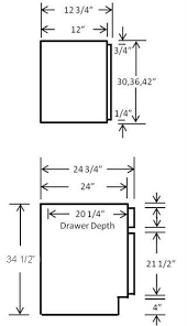 Standard Kitchen Cabinet Sizes Chart Readingworks Raised