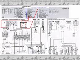 Light green/orange @ radio harness car stereo ground wire. Renault Wiring Diagrams Download Free Wiring Diagram All Mere Core Mere Core Huevoprint It