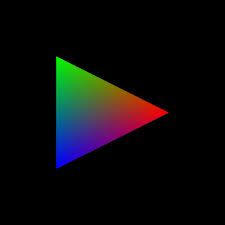 How To Create An Animated Gif From Mp4 Video Via Command Line Ask Ubuntu + free convert gif to videos (mp4, avi).