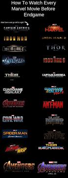 The first marvel movie released is third in chronological order, and believe it or not—according to marvel's own timeline—it actually takes place in the year 2010 and not 2008 when it was released. How To Watch Every Marvel Movie Before Endgame Ordem Dos Filmes Da Marvel Marvel Filmes Marvel