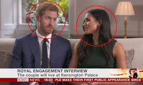 Prince harry and fiancée meghan markle gave their first interview together on monday, but after the questions stopped the. Meghan Markle And Prince Harry Engagement Interview Couple S Body Language Revealed This Express Co Uk