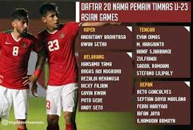 Pssi secara resmi sudah merilis nomor punggung yang akan. Timnas Indonesia Menuju Asian Games 2018 Halaman All Kompasiana Com