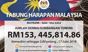 Aku sebagai rakyat marhaen cuma harap kerajaan buatlah yang terbaik untuk negara dan kesejahteraan rakyat malaysia. Tabung Harapan Kini Rm133 Juta