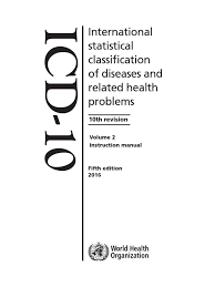 Catar abcess mandibula tinitus hypertropi konka abecess tonsil abcess mastoid ca tonsil polip otitis externa. Icd 10 Volume 2 En 2016 International Statistical Classification Of Diseases And Related Health Problems Medical Diagnosis