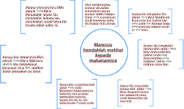 Dari sensus penduduk misalnya, pemerintah bisa. Profile Page For Ridauddin Rosezaidee Prezi