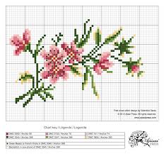 If you've cross stitched before, you likely already know what to look for in a pattern. Cross Stitch Patterns On Graph Paper Verat