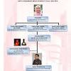 Anda dapat menggunakan gambar sebagai latar belakang lembar kerja untuk tujuan tampilan saja, atau anda bisa meniru cap air yang akan dicetak. 1