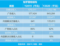 The site owner hides the web page description. çŸ¥ä¹Ž äººåœ¨ç¾Žå›½ åˆšåˆšä¸Šå¸‚ ç•Œé¢ è´¢ç»å·