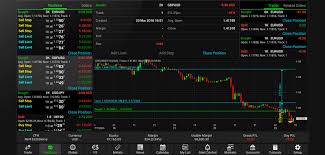Best Forex Trading Apps For Android Become More Smarter In