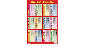 Maybe you would like to learn more about one of these? Mein Lernposter Die 1 X 1 Tabelle Amazon De Bucher