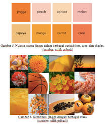 Ruangan terlihat sangat hidup dengan kombinasi warna cat rumah dark orange hijau dan putih. Warna Jingga Dalam Emosi Desain Komunikasi Visual Dkv New Media