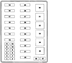 Posted on jul 31, 2010. 1999 F250 Sel Fuse Box Auto Wiring Diagram Group