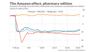 Amazon Acquisition Of Online Pharmacy Startup Pillpack Sends