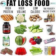 Low calorie foods are all the rage these days. Scott Murray Fitness Who S On Poverty Macros Protein Protein Is The Most Satiating Macronutrient Followed By Carbs Fat Pesta Samuel 2014 Meaning That It Will Help Keep You