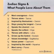 The mother crab dates their children. Zodiac Signs And Their Core Traits