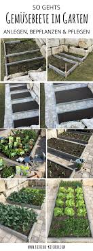 Crear Estanque Alto Como Puedes Construir Un Estanque Alto De Ensueno Tu Mismo Welcome To Blog In 2020 Growing Vegetables Garden Beds Vegetable Bed
