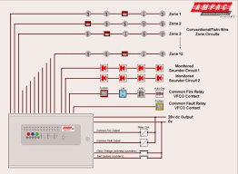 Sensors at an optimized bom cost that meet industry standards. Electrical Basics Of Fire Alarms And Sprinklers