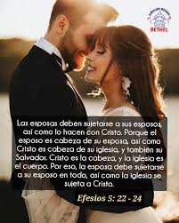Efesios 5: 22-24