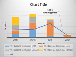 10 Cool New Charting Features In Excel 2013 Techrepublic