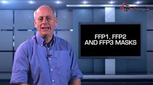 They are bsi tested, easy to use and available in a range of styles. Face Masks For Coronavirus Ffp1 Vs Ffp2 N95 Vs Ffp3 Masks Youtube