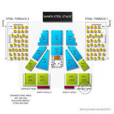 Darius Rucker Bethlehem Tickets 8 8 2020 6 00 Pm Vivid Seats