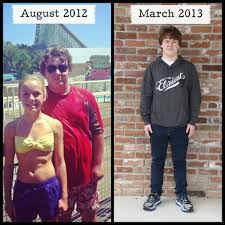 Pin On Weight Loss Tips