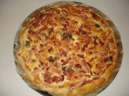 Quiche Aux Champignons Lardons Et Gruyere Recette En 2020 Quiche Aux Champignons Aperitif Saumon Fume Et Quiche