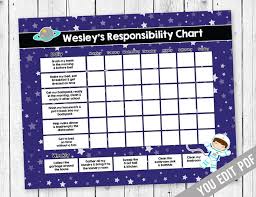 Kids Chore Chart Reward Chart Chore Chart Responsibility Chart Weekly Chore Chart Behavior Chart Chore Chart For Kids You Edit Pdf