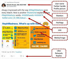 To Tweet Or Not To Tweet That Is The Question Seminars In Nephrology