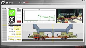 Isocontenedores, venta contenedores, venta iso. Crane Tps Orbita Ports Terminals