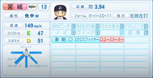 アクション, アドベンチャー, ファンタジー, コメディ other names: 2021å¹´é–‹å¹•æ™‚ ã‚ªãƒªãƒƒã‚¯ã‚¹ãƒãƒ•ã‚¡ãƒ­ãƒ¼ã‚ºå…¨é¸æ‰‹ã®ãƒ'ãƒ¯ãƒ—ãƒ­èƒ½åŠ›ãƒ‡ãƒ¼ã‚¿ä¸€è¦§ ãƒ'ãƒ¯ãƒ—ãƒ­é¸æ‰‹åé''