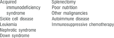Most Common Causes Of Secondary Immunodeficiency In Children Download Table