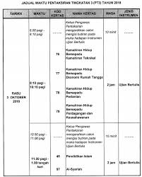 Semakan keputusan pt3 secara online di sini. Jadual Peperiksaan Pt3 2018 Pentaksiran Tingkatan 3 Cute766