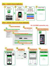 Bank anywhere with mobile banking. K Cyber Login