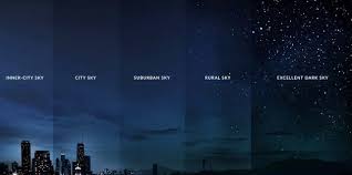 Ses kirliliğinin yaşanmasının insan ve diğer canlılar üzerinde başta sağlık olarak birçok konu üzerinde olumsuz etkisi bulunmaktadır. Isik Kirliligini Onlemek Icin 3 Temel Oneri Aydinlatma Portali