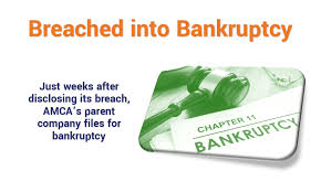 This page is about the various possible meanings of the acronym, abbreviation, shorthand or slang term: Amca Files For Bankruptcy Just Months After Data Breach Hashed Out By The Ssl Store