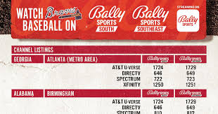 Get directv local channels in your area from a directv preferred online retailer. Atlanta Braves Channel Listings Fox Sports