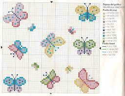 Nice and small cross stitch patterns of butterflies. Very Simple Butterflies Cross Stitch Patterns Butterfly Cross Stitch Butterfly Cross Stitch Pattern Baby Cross Stitch Patterns