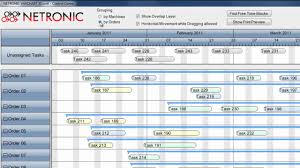 interactive graphical production planning using gantt software