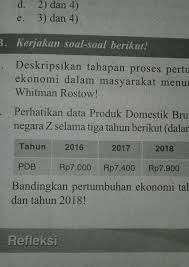 Bermula tahun ini (2018), bahagian pembangunan kurikulum, kementerian pendidikan malaysia telah memuat naik templat pelaporan yang baharu yang dinamakan sebagai pelaporan pentaksiran bilik darjah (pbd) untuk kegunaan semua peringkat sekolah sama ada peringkat sekolah rendah (kssr). Perhatikan Data Produk Domestik Bruto Negara Z Selama Tiga Tahun Berikut Dalam Triliun Bandingkan Brainly Co Id