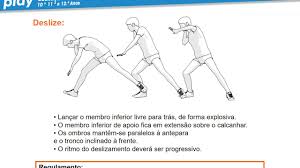 Saiba quais jogos estarão disponíveis no lançamento do novo xbox. Atletismo Lancamentos Ensino Secundario Youtube
