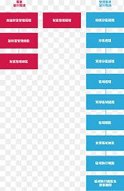 Scan the qr code below using the camera app on your mobile device. Aia Group Customer Service Career Life Insurance Career Path Company Text Png Pngegg