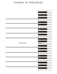 Tastaturvorlagen zum ausdrucken / tastatur eingabegerate pc server klarsicht it gmbh : Quicktipp 3 Tastatur Notenlinien Zum Ausdrucken Der Zauberklavier Blog