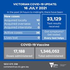 It's the fifth such slog for. Department Of Health And Human Services Victoria Home